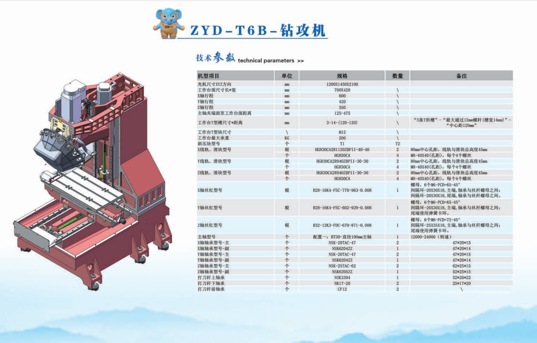 ZYD—T6B雕銑機(jī)