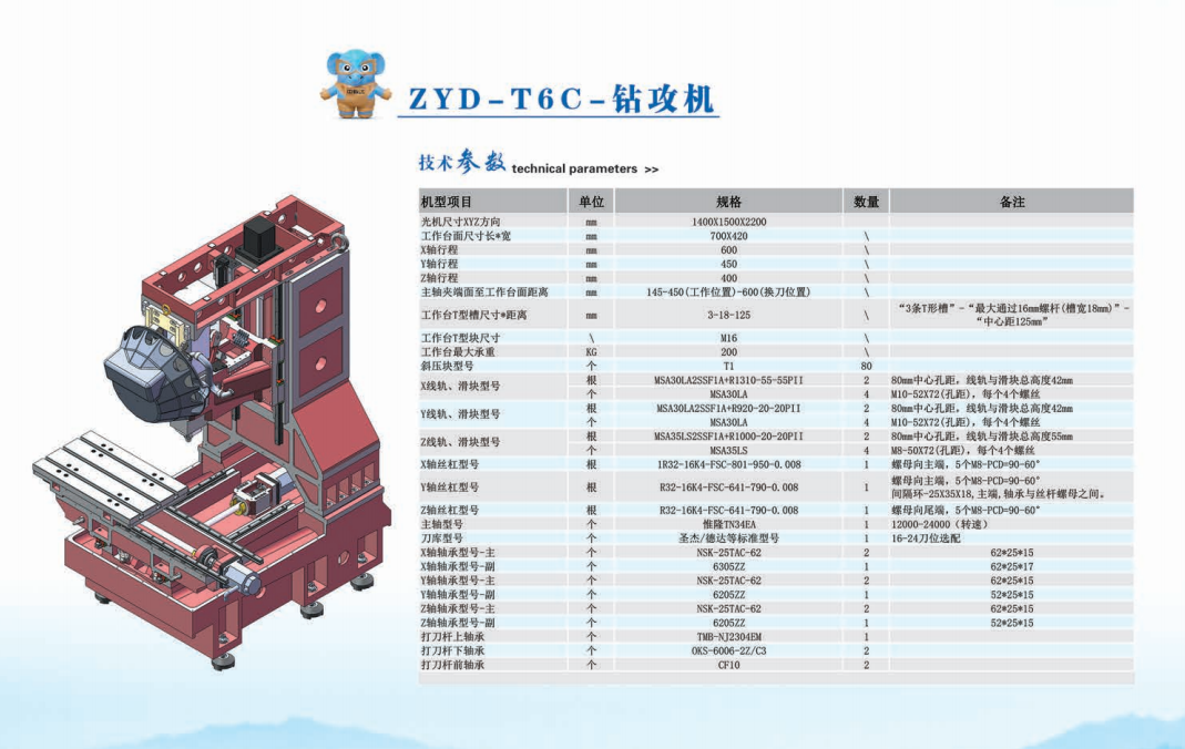 ZYD—T6C—鉆攻機