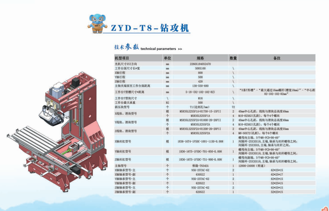 ZYD—T8—鉆攻機