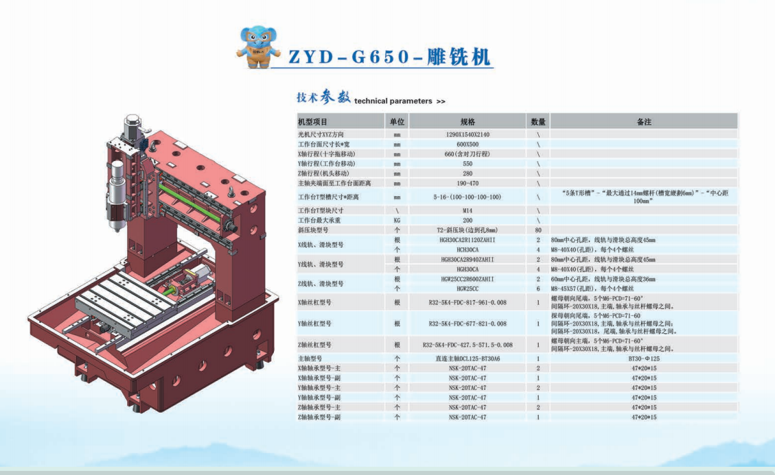 ZYD—G650—雕銑機(jī)