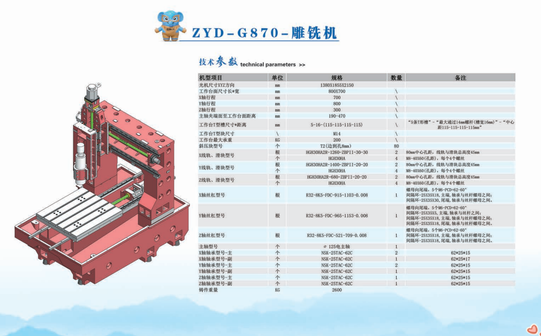 ZYD—G870—雕銑機