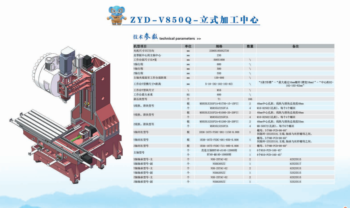 ZYD—V850Q—立式加工中心