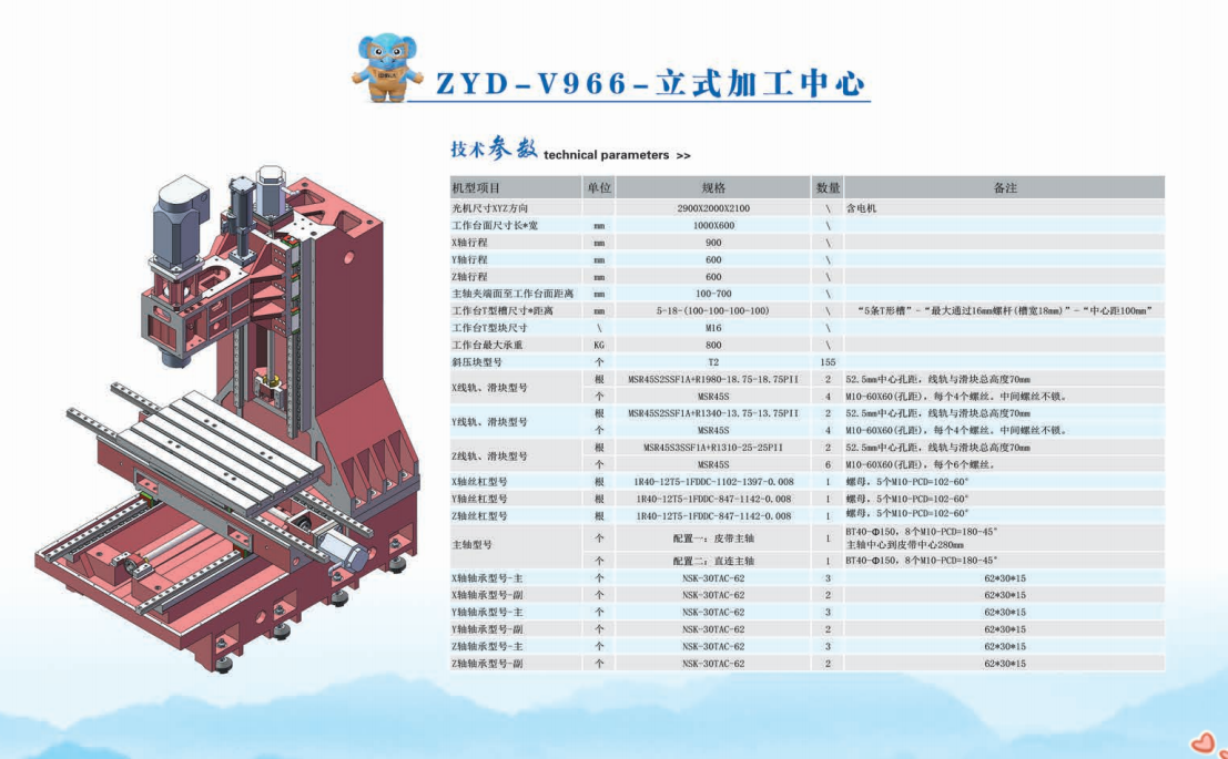 ZYD—V966—立式加工中心