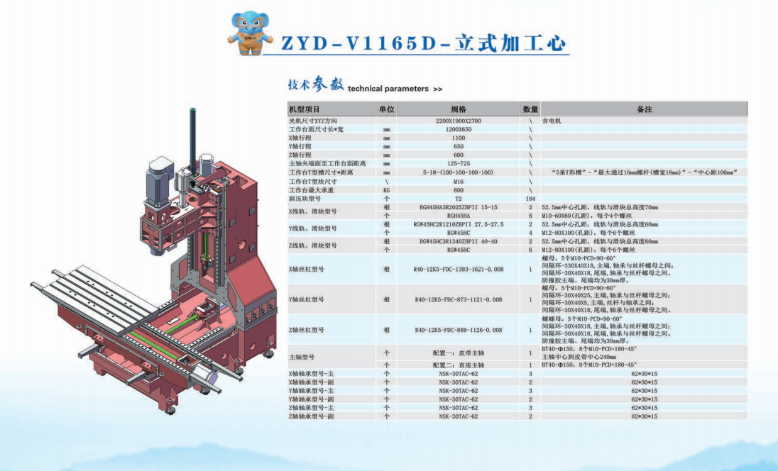 ZYD—V1165D—立式加工中心