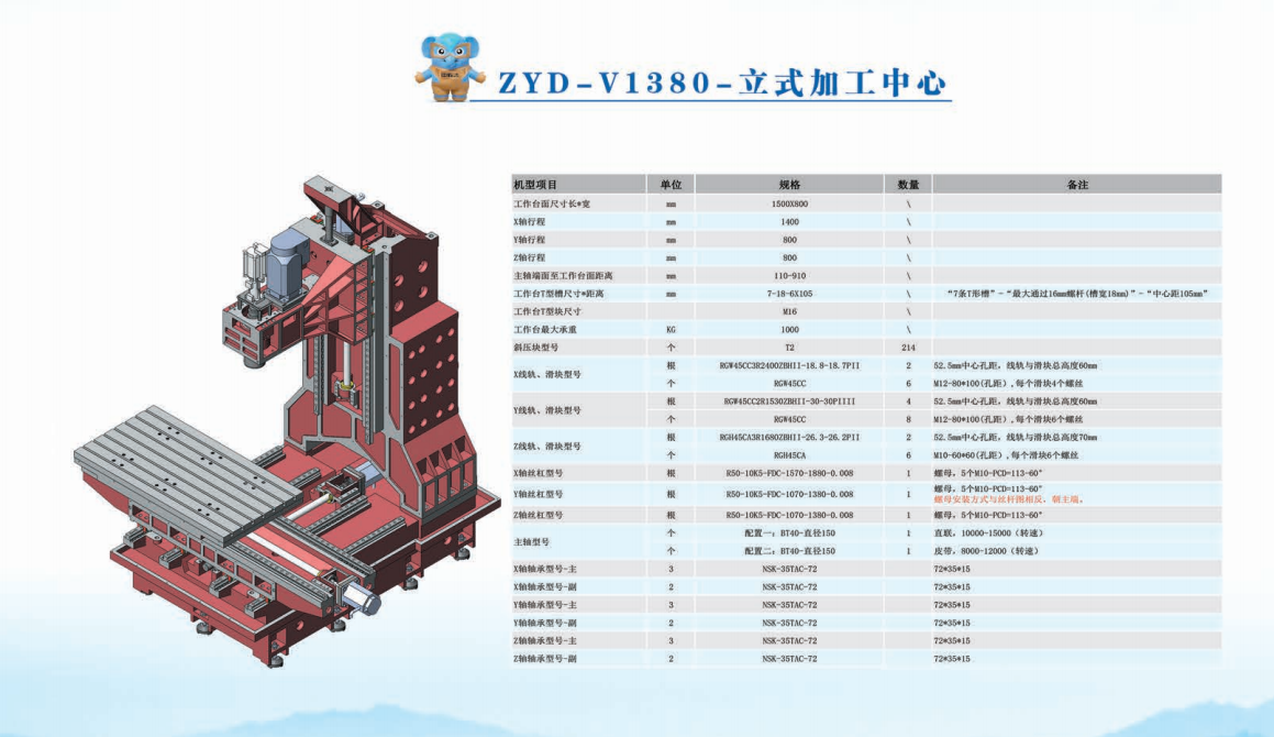 ZYD—V1380—立式加工中心