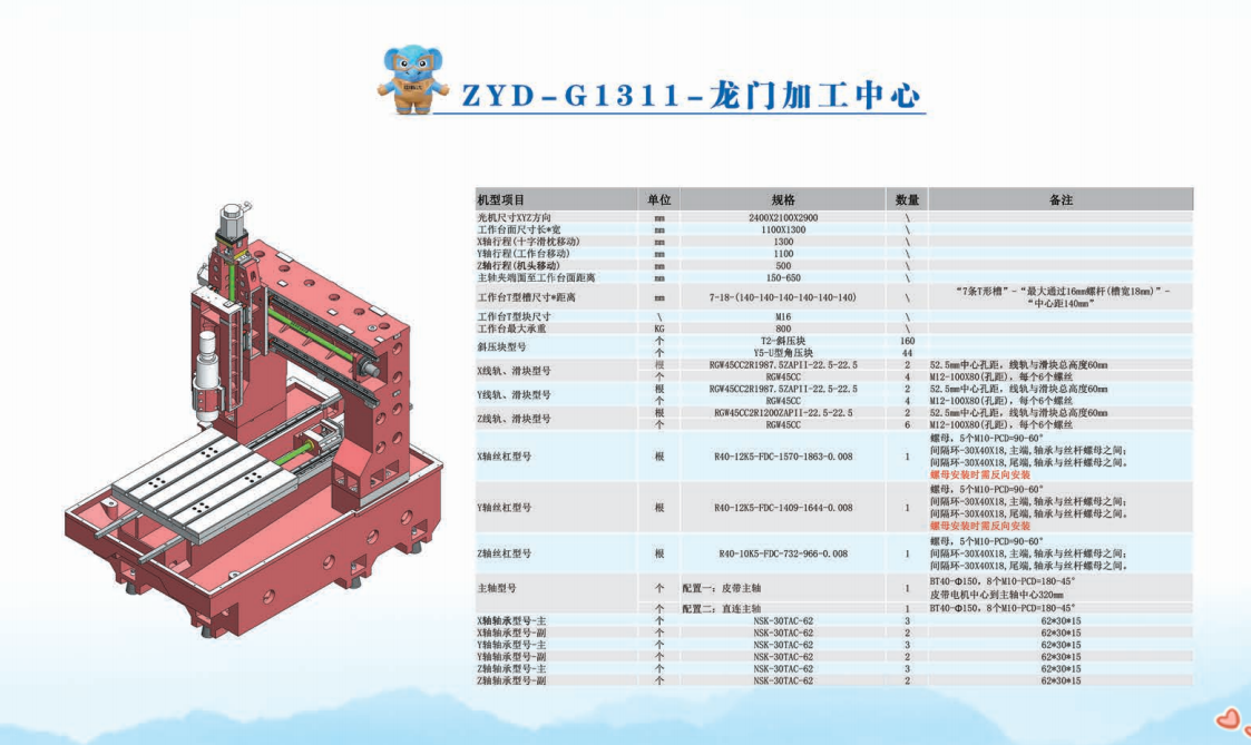 ZYD—G1311—龍門加工中心