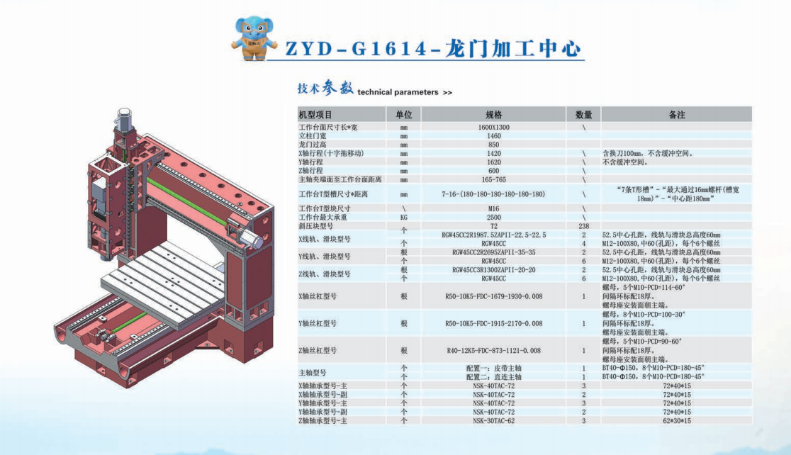 ZYD—G1614—龍門加工中心